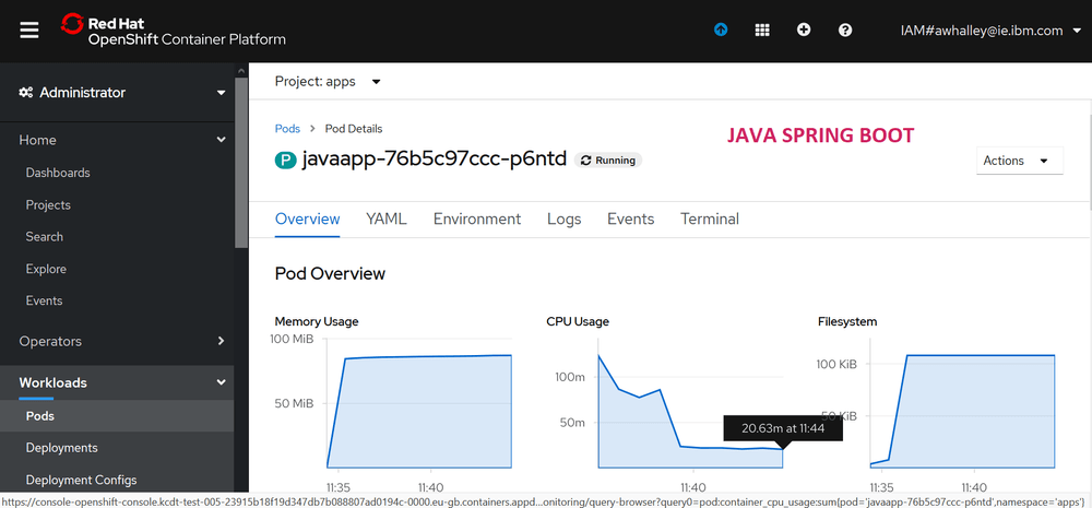 java